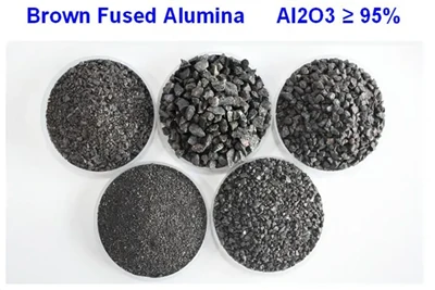 Vi er den førende producent af brunt smeltet aluminiumoxid