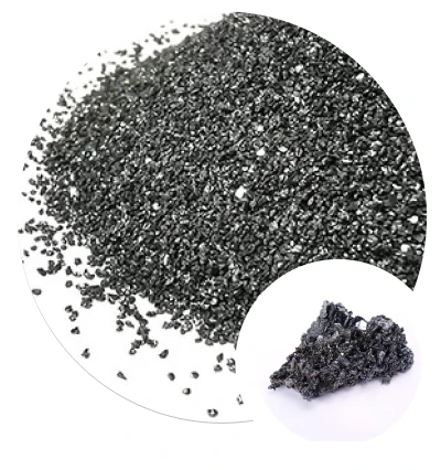 Sort siliciumcarbid